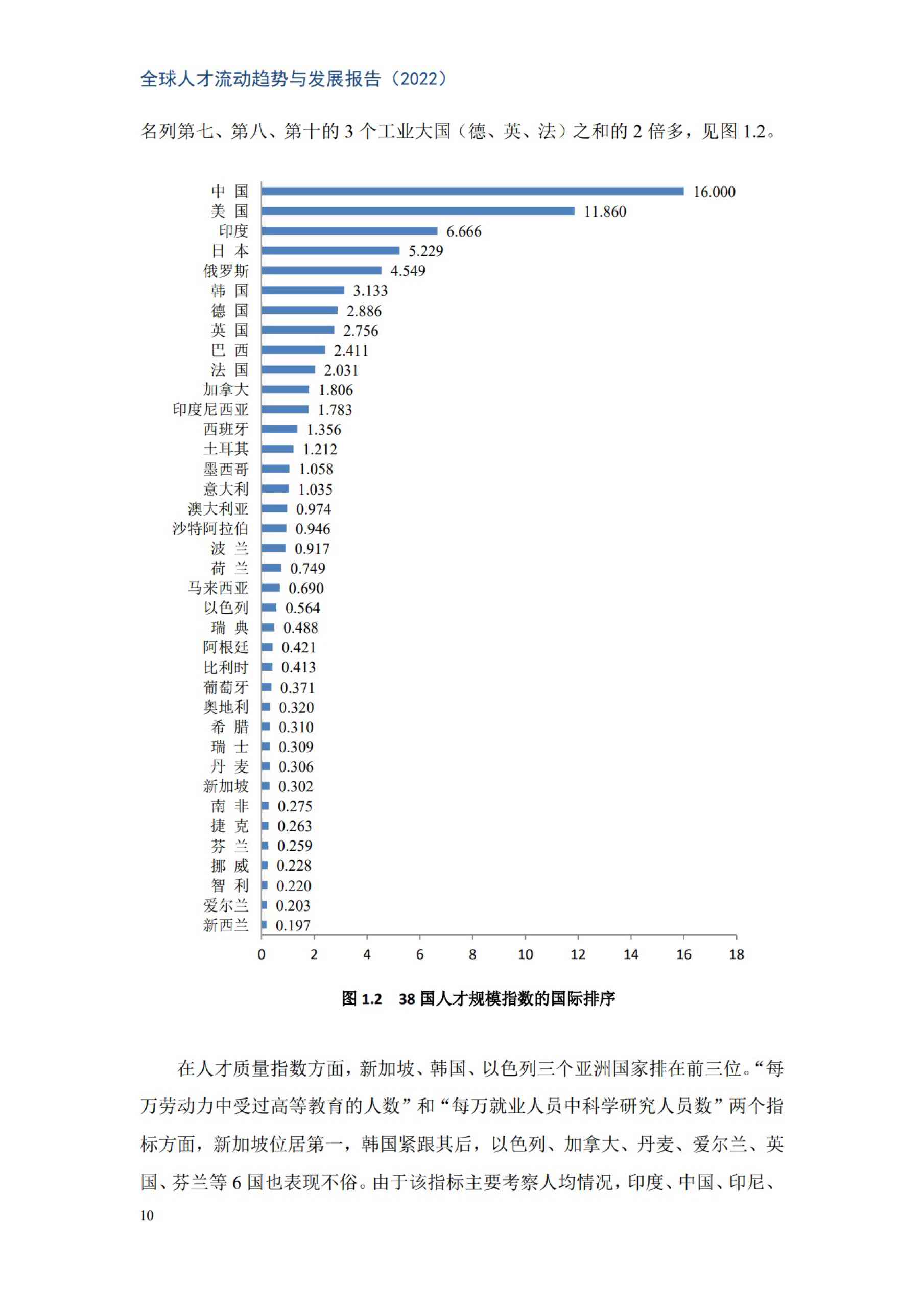 《全球视角下的中国人工智能人才流动趋势报告》——探究人才流动新动向