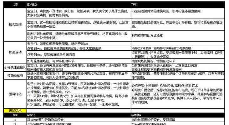 抖音如何运用脚本功能生成视频内容：探索创作工具的多种实用功能哪些