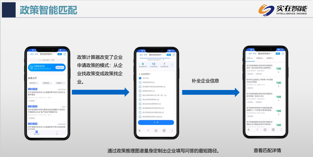 智能AI问答系统：全方位解答用户疑问与需求，提供精准信息支持