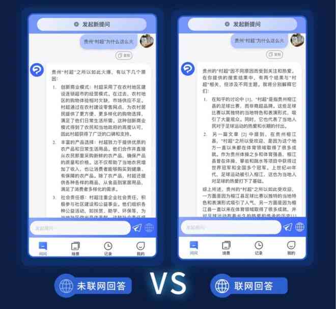 智能AI问答系统：全方位解答用户疑问与需求，提供精准信息支持