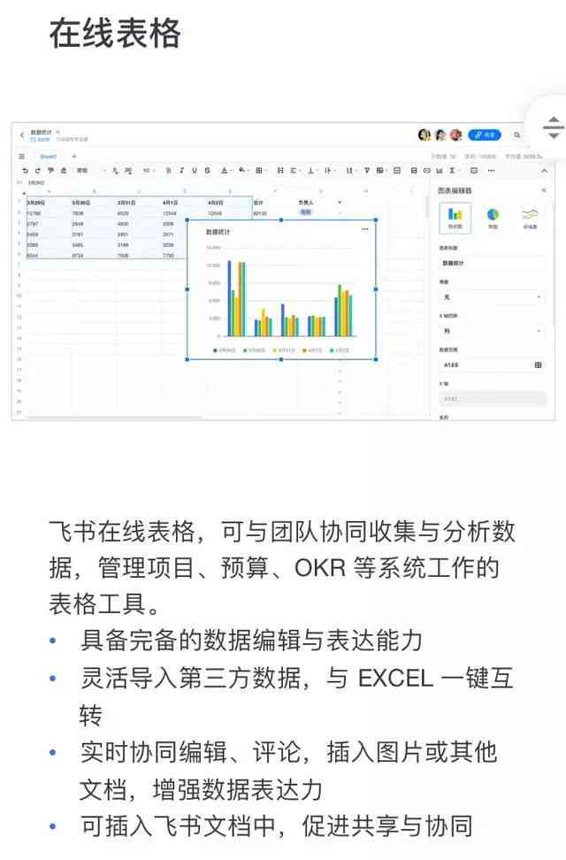 高效报告制作工具推荐：涵多场景需求的专业软件精选指南