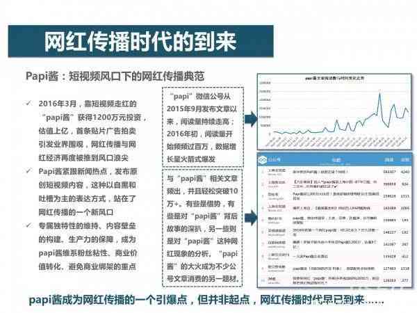 全面身体形态分析与健评估报告：深度解读体态、体重与生活建议