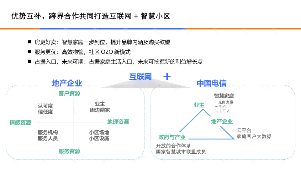 打造居民智慧生活——人工智能社区管理系统解决方案与服务平台