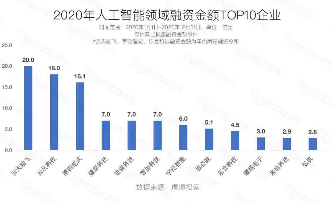 深入解析仿生人技术：应用、伦理与发展趋势全览