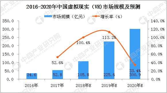 深入解析仿生人技术：应用、伦理与发展趋势全览