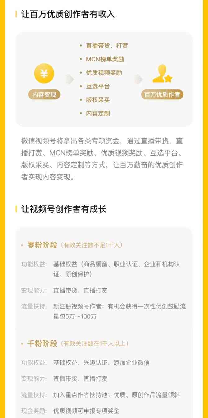 视觉中国AI创作者激励计划详解：全面解读权益、参赛流程与奖励机制