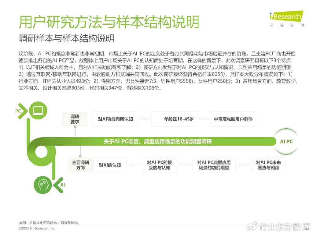 《AI绘本与版权保护：深度解析版权问题及网络版权行业市场挑战》