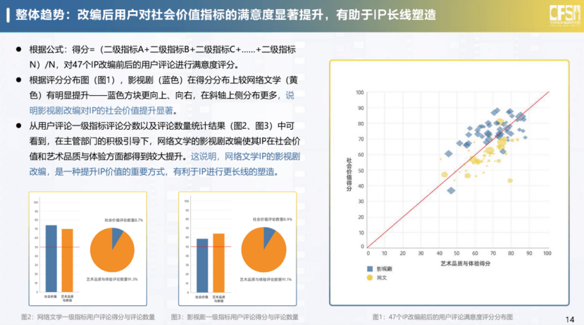 《AI绘本与版权保护：深度解析版权问题及网络版权行业市场挑战》