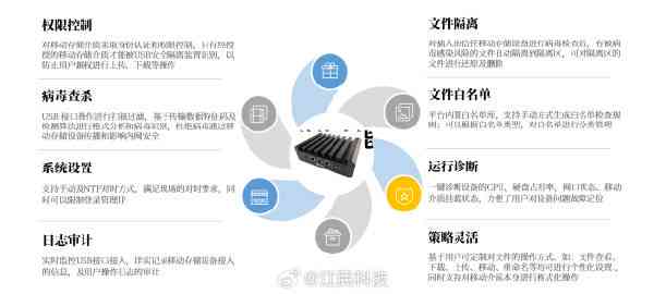 《AI绘本与版权保护：深度解析版权问题及网络版权行业市场挑战》