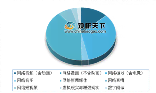 《AI绘本与版权保护：深度解析版权问题及网络版权行业市场挑战》