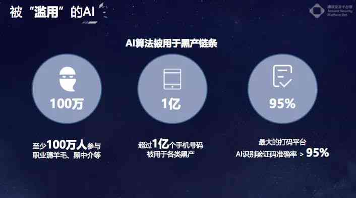 《AI绘本与版权保护：深度解析版权问题及网络版权行业市场挑战》