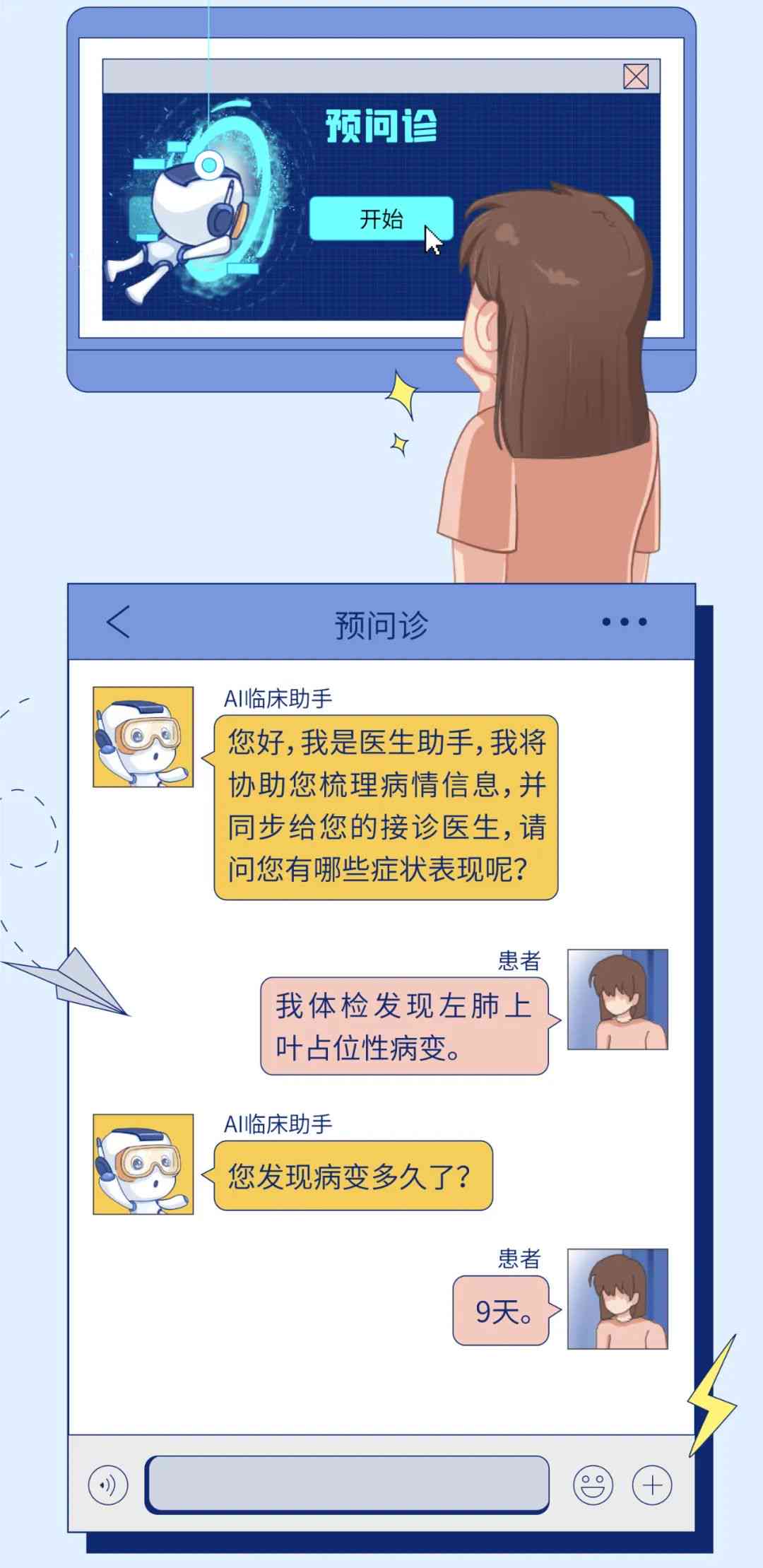 AI智能问诊文案模板大全：一键生成专业医疗咨询回复，全面解决患者疑问