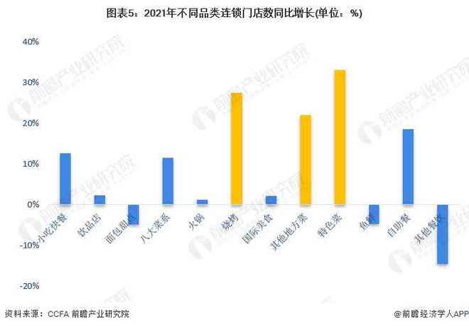 AI模特行业深度解析：市场趋势、技术应用与未来增长潜力分析报告