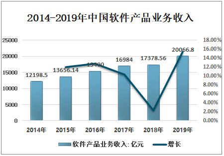 AI模特行业深度解析：市场趋势、技术应用与未来增长潜力分析报告