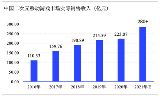 AI模特行业深度解析：市场趋势、技术应用与未来增长潜力分析报告