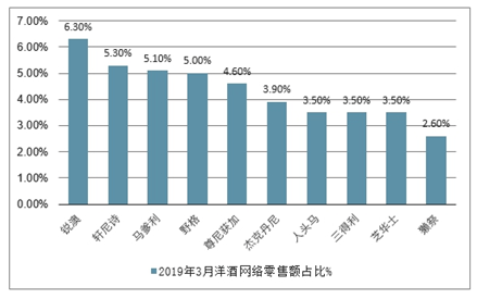 AI模特行业深度解析：市场趋势、技术应用与未来增长潜力分析报告