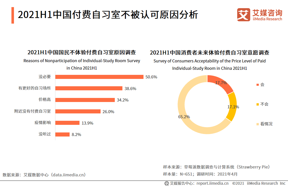 中国模特行业现状与发展前景分析：市场调研综合报告