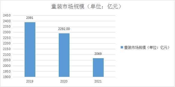 全球模特行业市场分析：规模、增长趋势、主要参与者及未来预测