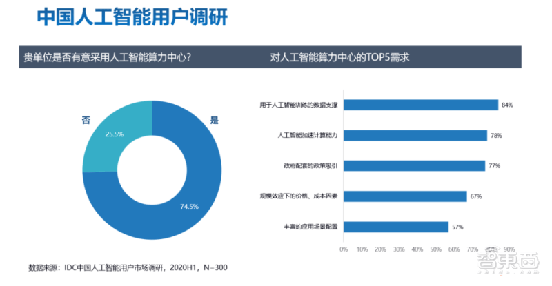 人工智能领域文献调研综合报告：全面梳理最新研究进展与应用实例