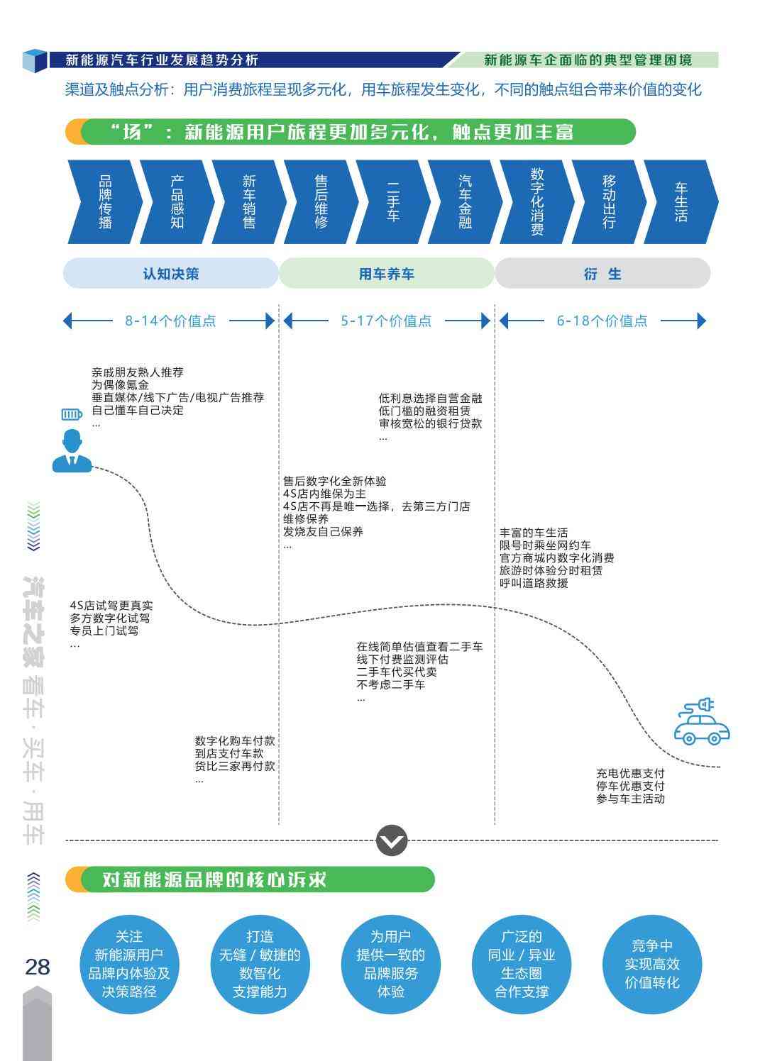 哪些软件神器推荐用于生成好用且专业的案例分析报告？