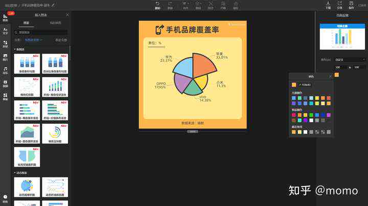 哪些软件神器推荐用于生成好用且专业的案例分析报告？