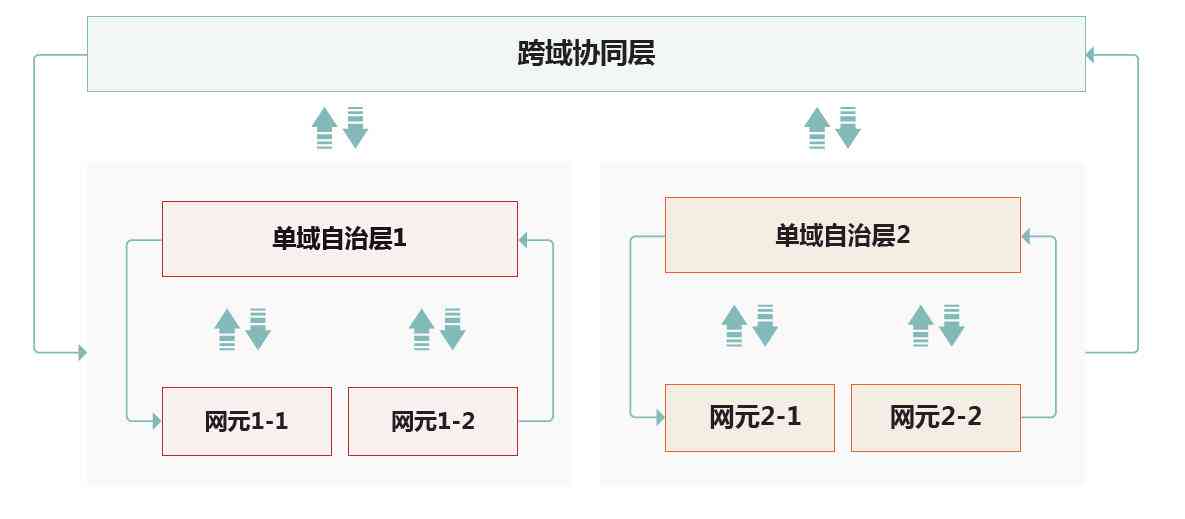 探索AI辅助案例分析报告撰写：主流软件盘点与功能详解