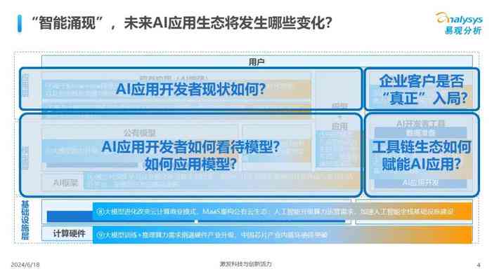 用户驱动的AI研究报告生成工具：一键打造深入洞察的专业分析