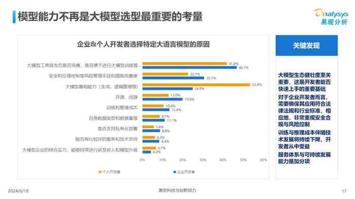 用户驱动的AI研究报告生成工具：一键打造深入洞察的专业分析