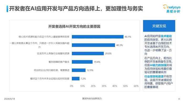 用户驱动的AI研究报告生成工具：一键打造深入洞察的专业分析