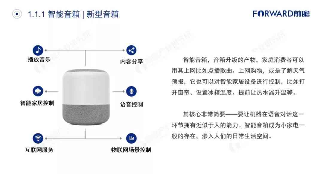 ai智能音响介绍文案