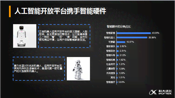 科大讯飞P3智能语音助手：功能解析、应用场景与用户评价一览