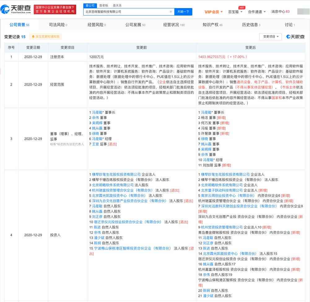 字节跳动旗下北京AI写作专家：哪家公司创作对话创意最为出色？