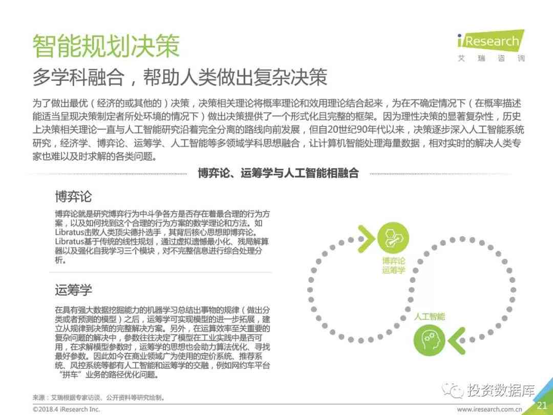 ai赋能成果研究报告