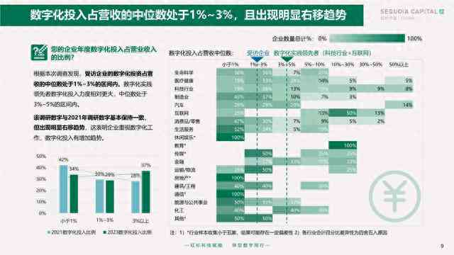 AI创作软件推荐：2023年度热门工具盘点与选择指南