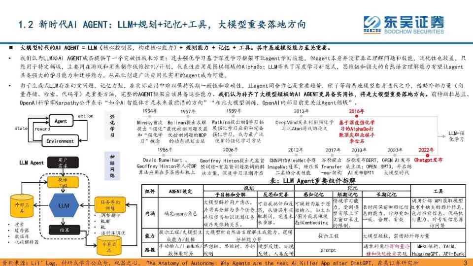 人工智能技术如何通过学模型生成文本内容：解析AI写作的原理、应用与意义