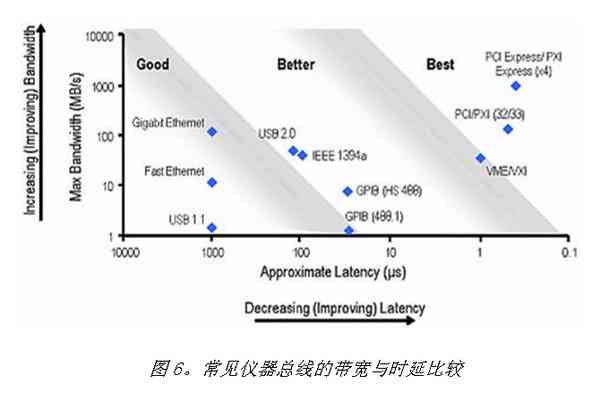 AI检测技术详解：涵应用、原理及常见问题解析