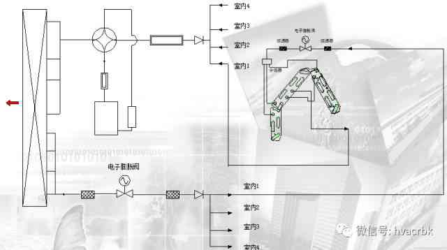 AI检测技术详解：涵应用、原理及常见问题解析