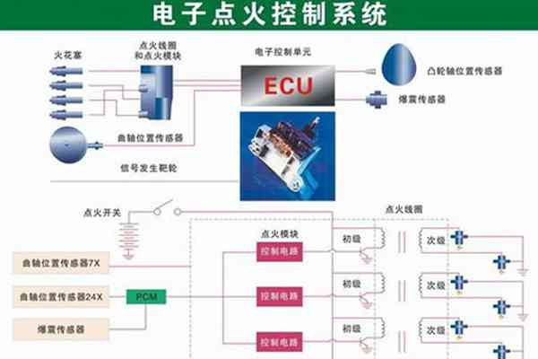 AI检测技术详解：涵应用、原理及常见问题解析