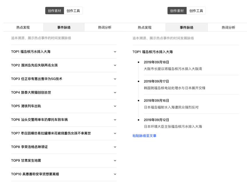 智能科技助力写作：自动生成器软件，免费在线助手推荐，哪些文案工具好用？