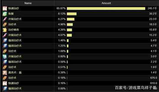 魔兽争霸脚本工具免费大全：玩家必备游戏辅助软件与改键技巧汇总