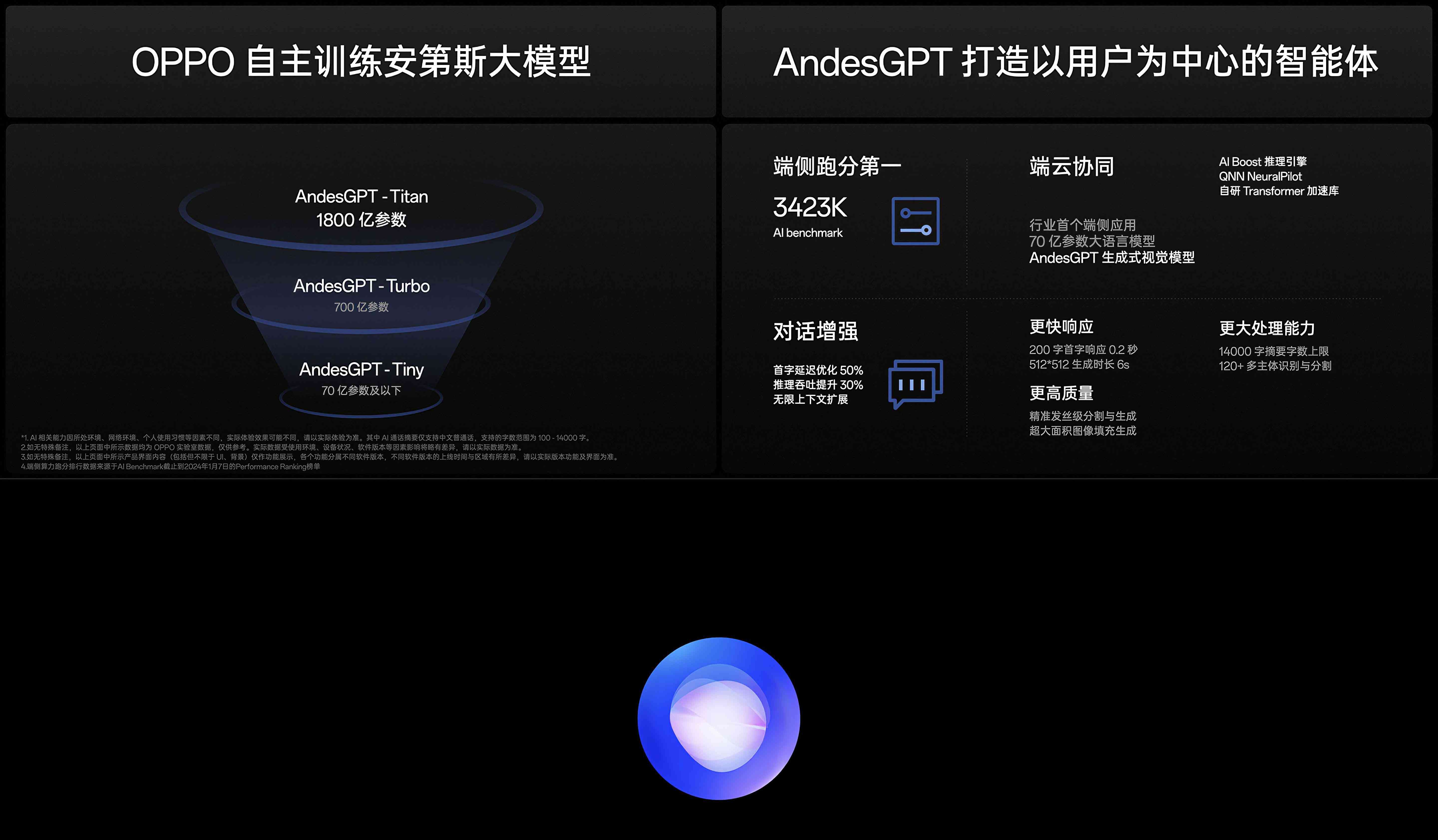 怎么利用AI高效生成个性化写作字体格式