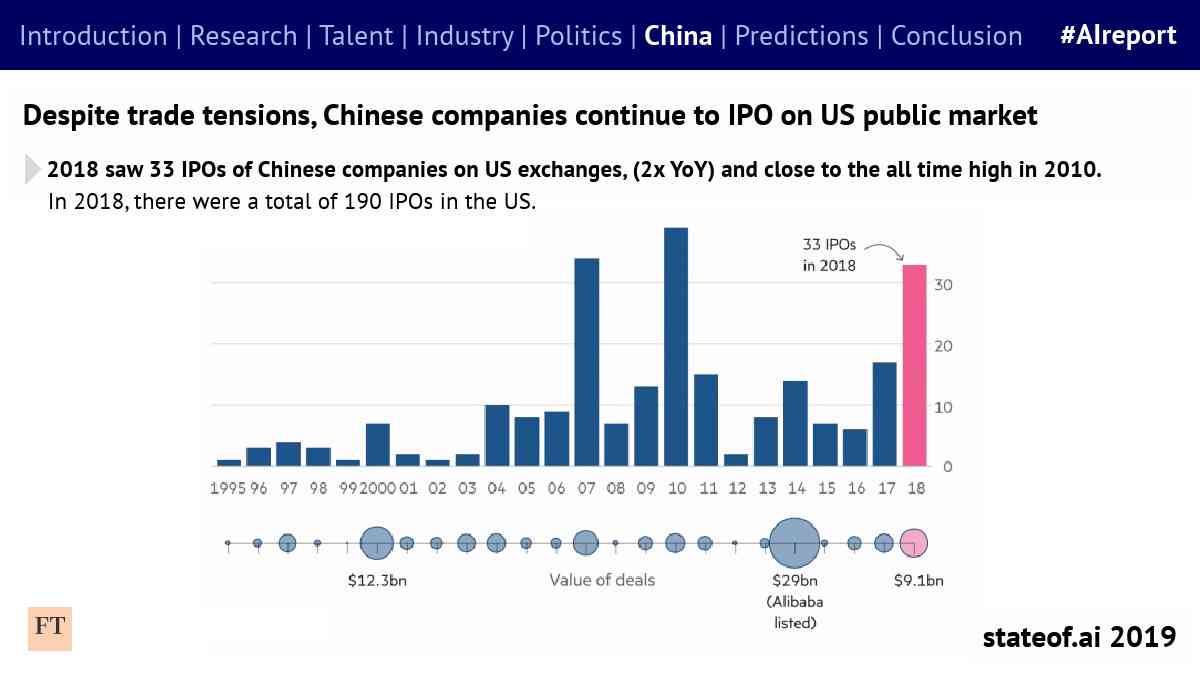 《中国AI企业全景价值评估报告》：深度解析行业价值与发展趋势