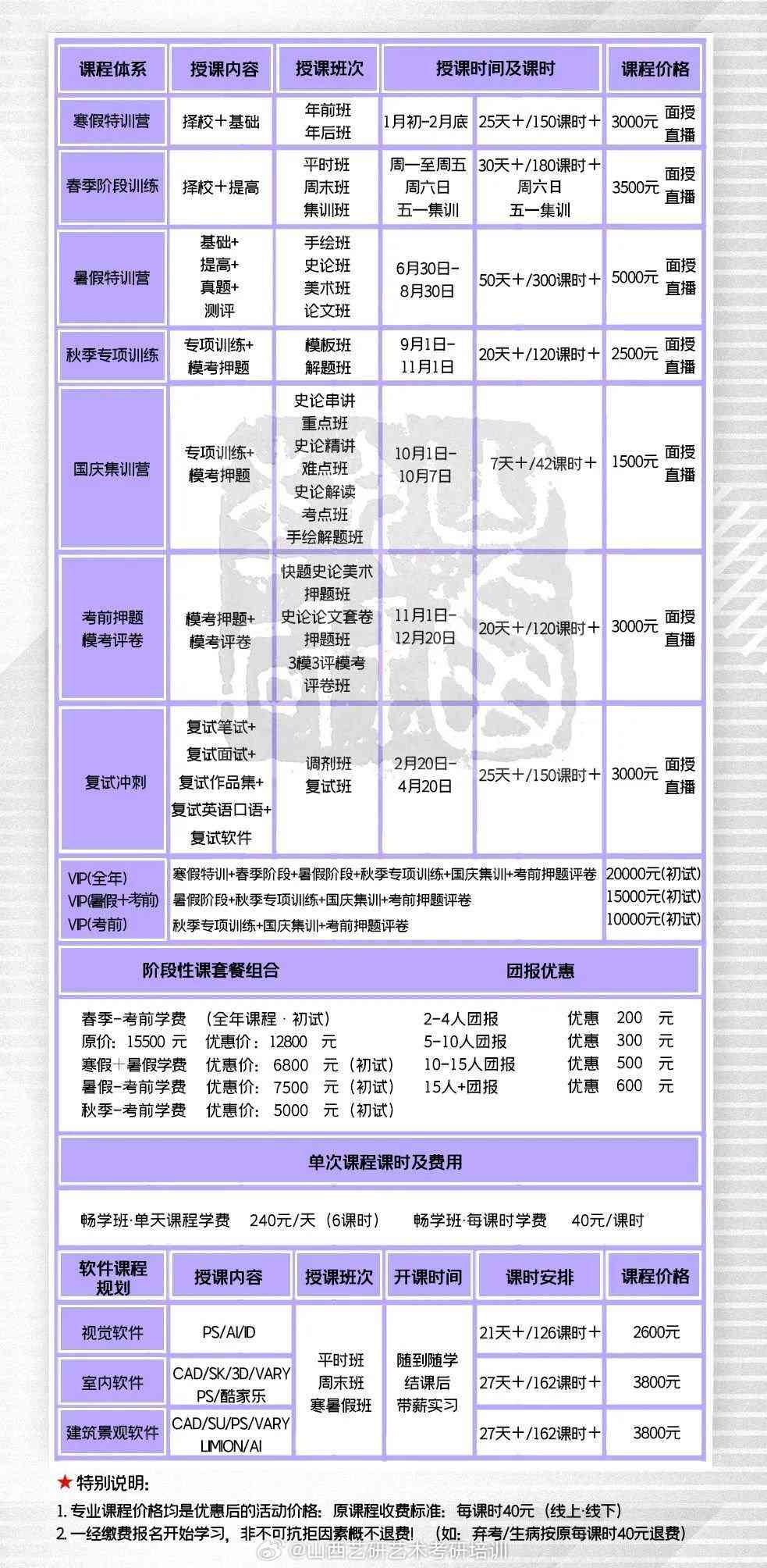 儿摄影：排行榜前10名 培训班推荐 价目明细 套餐价格表