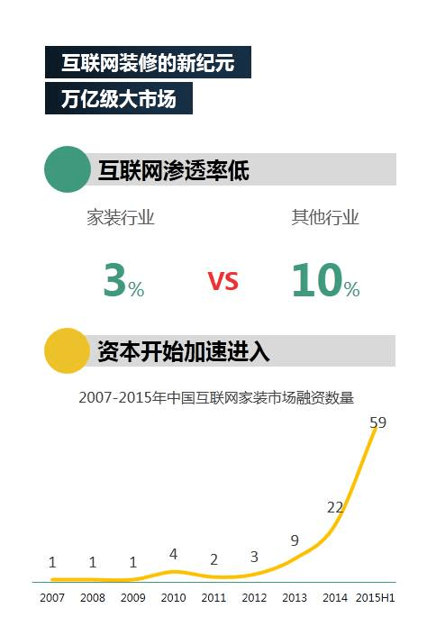 全方位攻略：信息流广告制作技巧与优化策略，解决所有投放难题