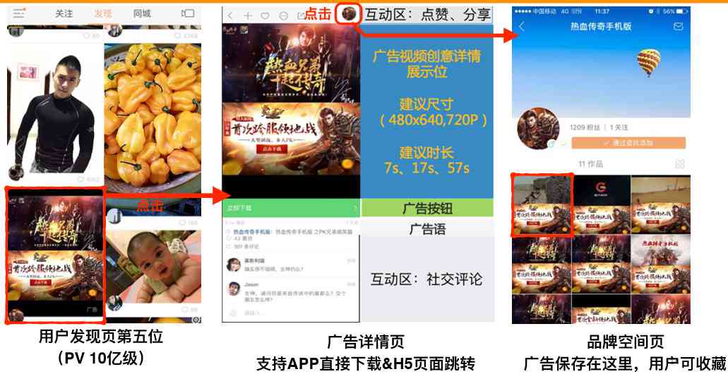 信息流广告文案ai生成