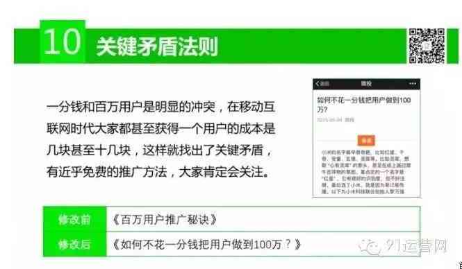 全方位掌握爆款文案标题秘诀：12大写作技巧，全面解决用户搜索痛点！