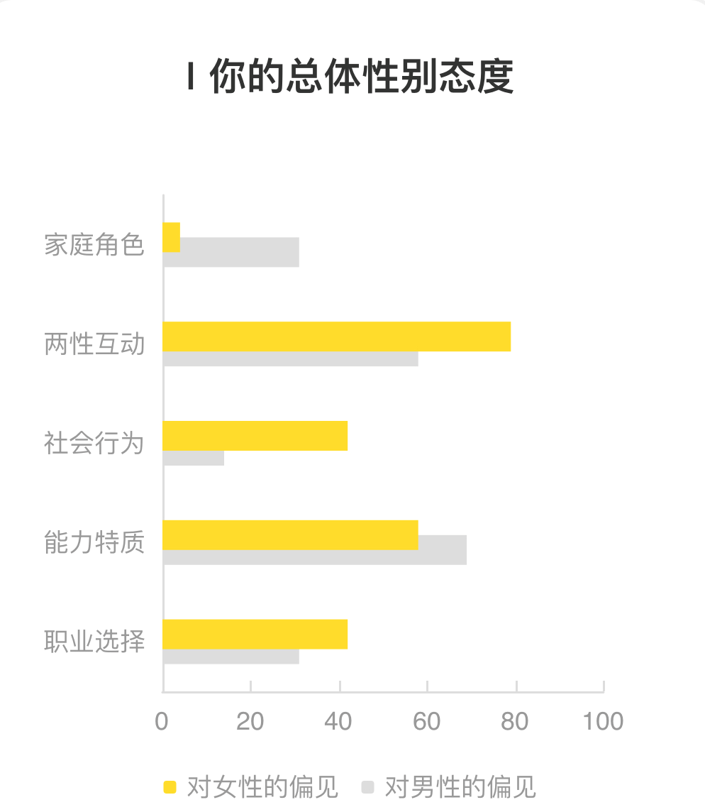 AI创作写实风模板为啥都是女的：揭秘性别偏向与创作趋势探究