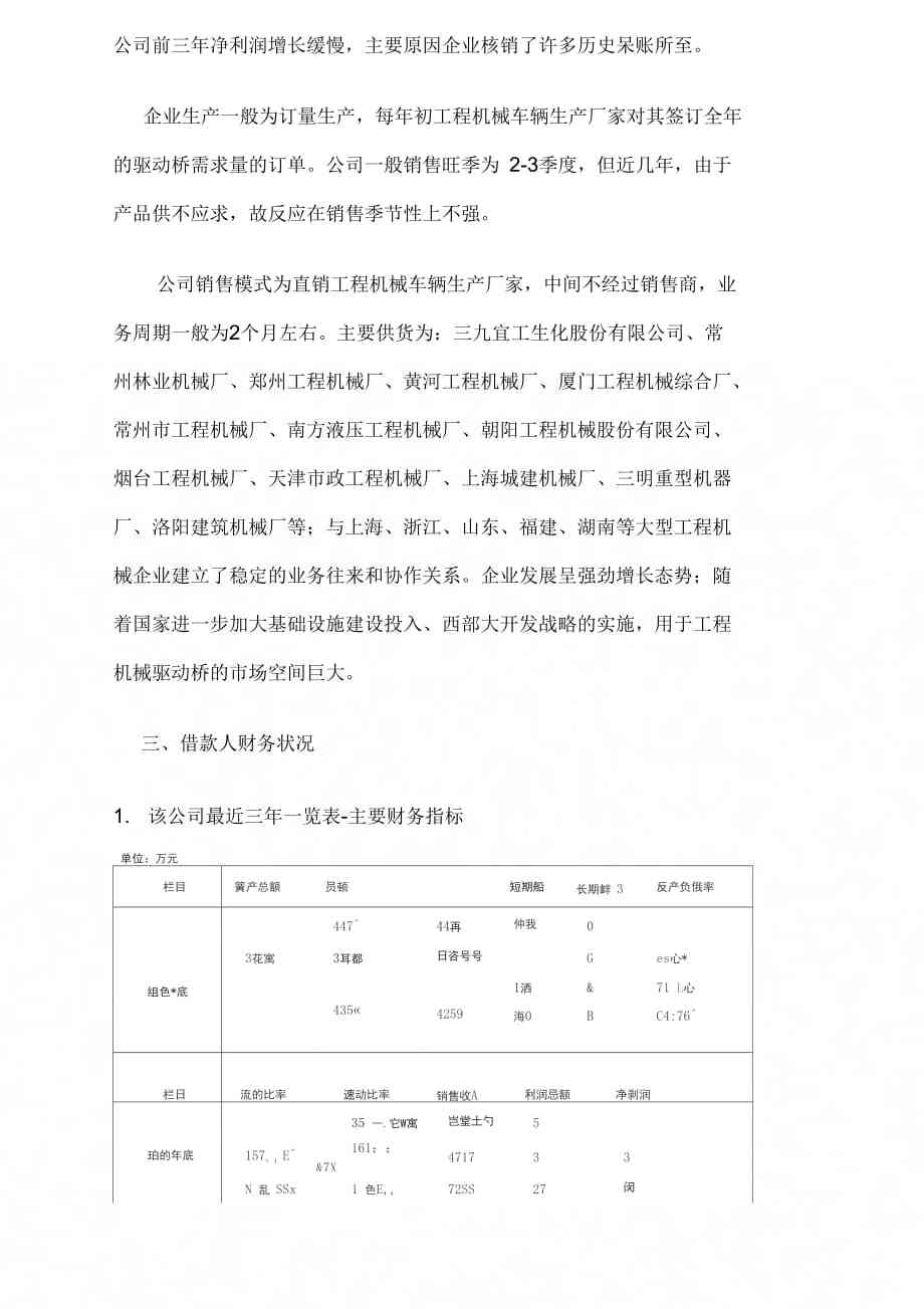 精选通用文库：贷款调查报告范文3000字