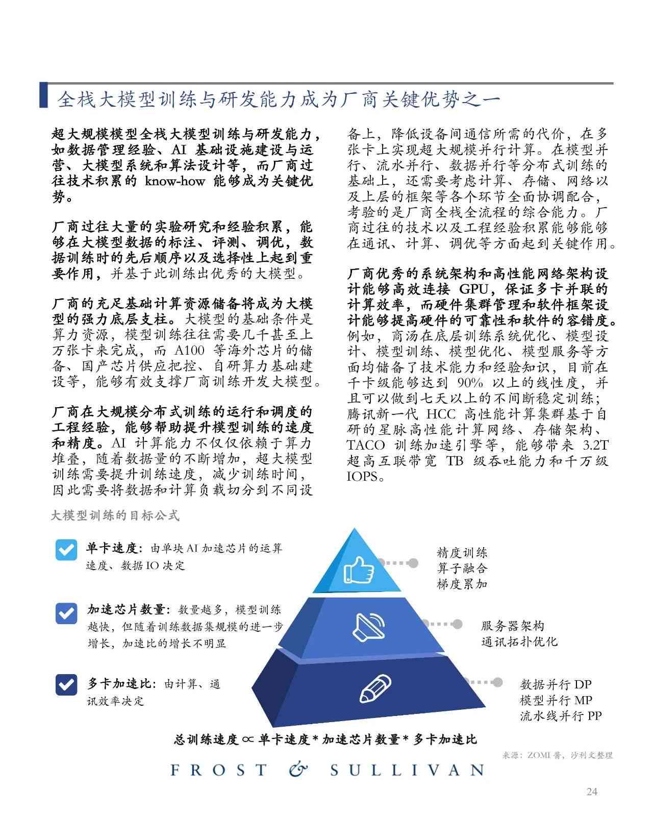 ai大模型市场研究报告范文