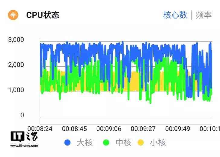 深度解析：瑞思迈S10吸机睡眠报告中的总AI指数及其对睡眠质量的全面影响